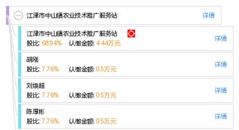 江津市中山镇农业技术推广服务站的技术推广服务