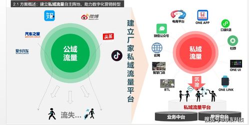 联友科技荣获2020车联网运营服务5A奖 技术推广服务引领行业创新